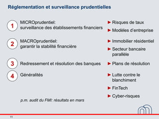 11
Réglementation et surveillance prudentielles
MICROprudentiel:
surveillance des établissements financiers
►Risques de ta...