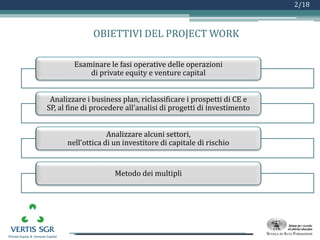 Logo azienda
2/18
OBIETTIVI DEL PROJECT WORK
Esaminare le fasi operative delle operazioni
di private equity e venture capital
Analizzare i business plan, riclassificare i prospetti di CE e
SP, al fine di procedere all’analisi di progetti di investimento
Analizzare alcuni settori,
nell’ottica di un investitore di capitale di rischio
Metodo dei multipli
 