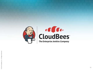 ©2016CloudBees,Inc.AllRightsReserved©2015CloudBees,Inc.AllRightsReserved
52
 