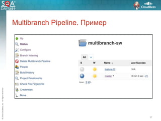 ©2016CloudBees,Inc.AllRightsReserved
57
Multibranch Pipeline. Пример
 