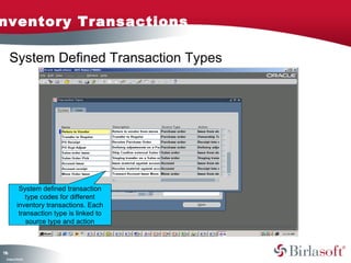 Inventory Transactions 
116 
System Defined Transaction Types 
System defined transaction 
type codes for different 
inventory transactions. Each 
transaction type is linked to 
source type and action 
Company Confidential 
 