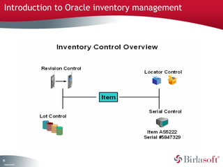 Introduction to Oracle inventory management 
15 
Company Confidential 
 
