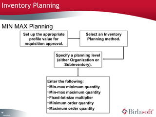 Inventory Planning 
MIN MAX Planning 
187 
Company Confidential 
Set up the appropriate 
profile value for 
requisition approval. 
Select an Inventory 
Planning method. 
Specify a planning level 
(either Organization or 
Subinventory). 
Enter the following: 
• Min-max minimum quantity 
• Min-max maximum quantity 
•Fixed-lot-size multiplier 
• Minimum order quantity 
•Maximum order quantity 
 