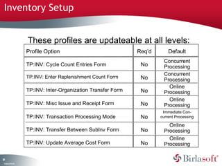 39 
Company Confidential 
These profiles are updateable at all levels: 
Profile Option 
TP:INV: Cycle Count Entries Form 
TP:INV: Enter Replenishment Count Form 
TP:INV: Inter-Organization Transfer Form 
TP:INV: Misc Issue and Receipt Form 
TP:INV: Transaction Processing Mode 
TP:INV: Transfer Between SubInv Form 
TP:INV: Update Average Cost Form 
Default 
Concurrent 
Processing 
Concurrent 
Processing 
Online 
Processing 
Online 
Processing 
Immediate Con-current 
Processing 
Online 
Processing 
Online 
Processing 
Req’d 
No 
No 
No 
No 
No 
No 
No 
Inventory Setup 
 