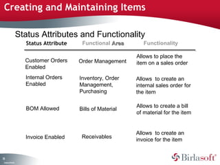 Creating and Maintaining Items 
73 
Company Confidential 
Status Attributes and Functionality 
Customer Orders 
Enabled 
Internal Orders 
Enabled 
BOM Allowed 
Invoice Enabled 
Functional AArreeaa Functionality 
Order Management 
Inventory, Order 
Management, 
Purchasing 
Bills of Material 
Allows to place the 
item on a sales order 
Allows to create an 
internal sales order for 
the item 
Allows to create a bill 
of material for the item 
Receivables Allows to create an 
invoice for the item 
Status Attribute 
 