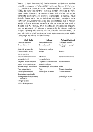 21
portos, (3) obras marítimas, (4) turismo marítimo, (5) pescas e aquacul-
tura, (6) recursos do “off-shore”, (7) investigação do mar, (8) Marinha e
(9) construção e reparação naval. Como exemplos, o “sub-cluster”, ou
sector, do transporte marítimo englobará também empresas de trans-
porte fluvial, rodoviário, ferroviário e aéreo relacionadas com aquele
transporte, assim como, por seu lado, a construção e a reparação naval
deverão formar rede com as indústrias electrónica, metalomecânica,
“software”, etc., suas fornecedoras. Esta sistematização não é, natural-
mente, uniforme, uma vez que reflecte o tecido industrial e de serviços
de cada país. Na Holanda, foram considerados onze sectores, enquanto
que um estudo da UE, visando a organização do “cluster” marítimo
europeu, aponta para dezasseis sectores, incluindo, nomeadamente, um
que não parece existir na Europa, o do desmantelamento de navios
(scrapping). Vejamos o seu paralelismo:
Estudo da EU Holanda Portugal (hipótese)
Transporte marítimo Transporte marítimo Transporte marítimo
Construção naval Construção naval Construção e reparação
naval
Reparação & conversão Equipamento marítimo
Construção naval militar Marinha Marinha
Desmantelamento
Fornecimentos do “off-shore” “Off-shore” Recursos do “off-shore”
Navegação fluvial Navegação fluvial
Dragagem & obras marítimas Dragagem e obras marítimas Obras marítimas
Cabo & comum. submarinas Serviços marítimos
Portos & serviços relacionados Portos e serviços relacionados Portos
Pesca & aquacultura Pesca Pesca e aquacultura
Embarcações de recreio Embarcações de recreio Turismo marítimo
Sociedades de classificação
Investigação & desenvolvimento
e formação
Investigação do mar
Serviços de apoio
Fabrico de equipamento
 