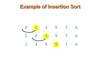 Algorithm | PPT