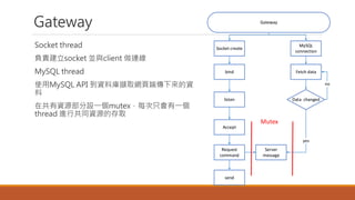 Gateway
Socket thread
ؓ؟socket Kcclient B
MySQL thread
ʹMySQL API YώXȡW퓶˂Y

ڹYԴOһmutexÿֻһ
thread MйͬYԴĴȡ
Socket create
Gateway
bind
listen
Accept
MySQL
connection
Fetch data
Data changed
Server
message
Request
command
send
yes
no
Mutex
 