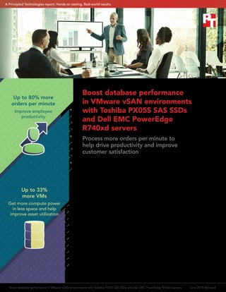 Boost database performance
in VMware vSAN environments
with Toshiba PX05S SAS SSDs
and Dell EMC PowerEdge
R740xd servers
Process more orders per minute to
help drive productivity and improve
customer satisfaction
Database users won’t tolerate delays—and businesses can’t
afford dissatisfied customers. But running databases on a
legacy server with outdated drives can slow a business down,
especially during times of peak traffic. A new Dell EMC server
infrastructure configured with Toshiba PX05S solid-state drives
(SSDs) increased the number of orders processed per minute
and delivered faster response times, helping businesses more
effectively meet customer demand.
We ran a transactional database workload on a new Dell EMC™
PowerEdge™
R740xd cluster using VMware vSAN™
and Toshiba
PX05S SAS SSDs, as well as a legacy PowerEdge R730 vSAN
cluster configured with hard disk drives (HDDs) and SATA
SSDs. The newer solution processed more orders per minute,
supported more virtual machines (VMs), and provided lower
latency, demonstrating that the newer Dell EMC solution
using all-flash Toshiba PX05S solid-state storage can improve
customers’ online experience. With satisfied customers and
more efficient hardware, businesses can focus on growth.
Up to 80% more
orders per minute
Up to 33%
more VMs
Get more compute power
in less space and help
improve asset utilization
Improve employee
productivity
Boost database performance in VMware vSAN environments with Toshiba PX05S SAS SSDs and Dell EMC PowerEdge R740xd servers	 June 2018 (Revised)
A Principled Technologies report: Hands-on testing. Real-world results.A Principled Technologies report: Hands-on testing. Real-world results.
 