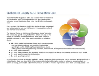 4948555744220Snohomish County AOD: Prevention Unit<br />Alcohol and other drug abuse is the root cause of many of the serious problems facing our communities today and is very conservatively estimated to cost Washington State more than $2 billion dollars each year.  <br />It is a problem that strains our health care, social services, educational and justice systems, and one that takes an immeasurable emotional and financial toll on families.<br />The National Center on Addiction and Substance Abuse* estimates that our country spends nearly half a trillion dollars annually on the burden of substance abuse and addiction. If we break it down to relatable numbers, for every dollar spent responding to substance abuse:<br />96.3 cents goes to shoulder the burden of our failure to prevent and treat substance abuse and addiction (this includes spending in health, child/family/housing assistance, public safety, justice, elementary/secondary education, mental health, developmental disabilities and workforce costs)<br />1.5 cents goes to treatment<br />1.3 cents goes to taxation and regulation of alcohol and tobacco, as well as the operation of state run liquor stores<br />1.1 cents goes to research and interdiction<br />0.4 cents goes to prevention<br />In 2005 dollars (the most recent data available), the per capita cost of this burden – the cost to each man, woman and child – in Washington State was about $430. When you consider that shouldering the burden of substance abuse results in no returns to society, compared to a $10 minimum return for each $1 invested in prevention (Iowa State University, 2009) – our priorities seem amazingly out of touch.<br />641350087630<br />The goal of the Prevention Unit is to increase Snohomish County’s capacity to address substance abuse prevention in an equitable and comprehensive way. We use approaches that are scientifically proven to be effective in reducing community risks and increasing protection for families and communities.  <br />By using County and community data to inform our efforts, we are dedicated to putting strategies and programs into action that build resiliency in youth, strengthen families and communities, and avoid the social and economic costs of addiction and violence.<br />The Prevention Unit accomplishes this in two ways:<br />Community-Based Coordination, which includes the development and coordination of community anti-drug coalitions, the dissemination of anti-drug messaging, and coordination of a countywide prevention system of community partners to assess local needs, establish priorities, develop and evaluate prevention programming. <br />Contract Management, which includes contracting federal funds to local agencies, schools, community coalitions, youth groups, etc. to implement and evaluate research-based prevention programs. This management often includes reviewing applications, allocating funds, developing contracts, providing technical assistance, monitoring contract compliance and coordinating with the Department of Social and Health Services.<br />Our programs have delivered services to more than 2,000 diverse people across the span of life during the last fiscal biennium (2009-2011).<br />The future of prevention in Snohomish County will see a geographic focus on service delivery in two high risk communities: Darrington and North Everett. We are currently planning for a third community that will be decided at a later date.<br />*National Center on Addiction and Substance Abuse at Columbia University. Shoveling Up II: The Impact of Substance Abuse on Federal, State and Local Budgets, May 2009 (available online)<br />County Prevention Programs 2009-2011 (All Funding Sources)ProgramAddressesThroughForParenting WiselyPoor Family Management SkillsParenting ClassParents, Grandparents  and Guardians of young children and teensParenting In RecoveryPoor Family Management SkillsParenting ClassParents separated from their children by the StateStaying Connected with Your TeenPoor Family Management SkillsParenting ClassParents of TeensStrengthening Multi-Ethnic Families and CommunitiesPoor Family Management SkillsParenting ClassLatino Parents of young children and teensCasino Road TutoringAcademic FailureTutoringElementary and Middle School students along Casino RoadKITE (Kids in Training to Excel)Academic FailureTutoringElementary and Middle School students at Whispering Pines Apartment Complex in Lynnwood GLOBE (GLBTQ Loving Ourselves, Becoming Empowered)Community BondingSupport GroupGLBTQ youth across Snohomish CountySay It StraightCommunity BondingEmpowermentGLBTQ youth across Snohomish CountyYouth Empowerment ProjectCommunity BondingYouth Prevention CoalitionTeensCommunities That CareCommunity DisorganizationAdult Prevention CoalitionAdultsLife Skills TrainingFriends Who Engage in the Problem BehaviorRefusal and Resistance SkillsElementary and Middle School Student in Granite FallsChildren’s Transition InitiativeLow Commitment to SchoolMentoringHigh risk 9-13 year olds in DarringtonBig Brothers Big SistersEarly and Persistent Antisocial BehaviorMentoringHigh Risk 6-15 year olds, determined by ACE score Sky Valley TreasuresCommunity BondingSocial Development StrategyTeens in East Snohomish CountyKids’ Futures: Voices of YouthCommunity BondingYouth ForumTeensI’m So Glad You AskedBondingSkill BuildingChildren ages 3-9 with parents in treatmentJoin the 7/Just One Choice…AwarenessSocial-norms MarketingTeens and their parentsEdmonds School Prevention and Intervention NetworkSchool EngagementCase ManagementHigh risk students and families in Edmonds School District Middle and High SchoolsCocoon House WayOUT ProgramJuvenile Justice RecidivismEducational SeminarTeens and families referred by Juvenile Court and Project SAFECocoon House Youth Services NetworkHomelessness ReductionOutreach and Advocacy Teens who are homeless or at-risk of becoming homeless<br />