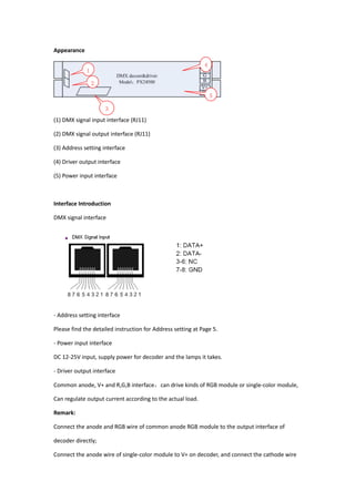 Px24500 dmx-driver | PDF