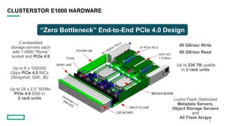 Luster Rack Server HPE Solutions for Challenges in AI and Big Data | PDF