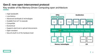 HPE Solutions for Challenges in AI and Big Data | PDF