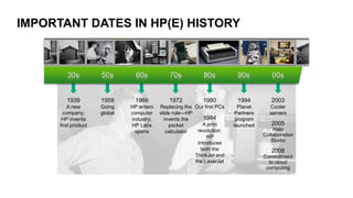 HPE Solutions for Challenges in AI and Big Data | PDF