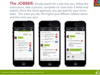 Commercial in Confidence. All Rights Reserved. MaxAxion Q2 2014
The JOBBER: Simply search for a job near you, follow the
instructions, take a picture, complete no more than 3 fields and
submit. Once the client approves, you get paid for your micro
tasks. The more you do, the higher your M4Jam Jobber status
and the more you earn.
 