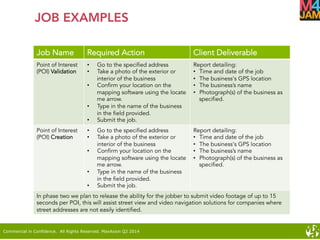 Commercial in Confidence. All Rights Reserved. MaxAxion Q2 2014
JOB EXAMPLES
Job Name Required Action Client Deliverable
Point of Interest
(POI) Validation
•  Go to the specified address
•  Take a photo of the exterior or
interior of the business
•  Confirm your location on the
mapping software using the locate
me arrow.
•  Type in the name of the business
in the field provided.
•  Submit the job.
Report detailing:
•  Time and date of the job
•  The business‘s GPS location
•  The business’s name
•  Photograph(s) of the business as
specified.
Point of Interest
(POI) Creation
•  Go to the specified address
•  Take a photo of the exterior or
interior of the business
•  Confirm your location on the
mapping software using the locate
me arrow.
•  Type in the name of the business
in the field provided.
•  Submit the job.
Report detailing:
•  Time and date of the job
•  The business‘s GPS location
•  The business’s name
•  Photograph(s) of the business as
specified.
In phase two we plan to release the ability for the jobber to submit video footage of up to 15
seconds per POI, this will assist street view and video navigation solutions for companies where
street addresses are not easily identified.
 