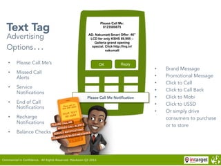 Text Tag
Advertising
Options…
•  Please Call Me’s
•  Missed Call
Alerts
•  Service
Notifications
•  End of Call
Notifications
•  Recharge
Notifications
•  Balance Checks
Please Call Me:
0123589875
AD: Nakumatt Smart Offer: 46”
LCD for only KSHS 89,995 –
Galleria grand opening
special. Click http://lnq.in/
nakumatt
OK Reply
Please Call Me Notiﬁcation
•  Brand Message
•  Promotional Message
•  Click to Call
•  Click to Call Back
•  Click to Mobi
•  Click to USSD
•  Or simply drive
consumers to purchase
or to store
Commercial in Confidence. All Rights Reserved. MaxAxion Q2 2014
 