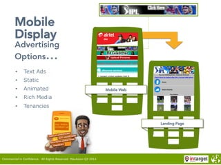 Mobile
Display
Advertising
Options…
•  Text Ads
•  Static
•  Animated
•  Rich Media
•  Tenancies
Landing Page
Mobile Web
Commercial in Confidence. All Rights Reserved. MaxAxion Q2 2014
 