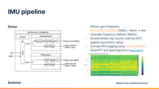 PX4-Developer-Summit-2020-Overview-of-multicopter-control-from-sensors ...