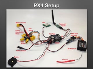 PX4 Setup
 