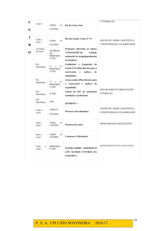 P. X. A. CPI UXÍO NOVONEIRA 2016/17
19
C
E
I
R
O
23/6/17
TODO O
CENTRO
Fín de Curso, festa
E TITORES/AS
EQUIPO DE NORM. LINGÜÍSTICA,
E PROFESORADO COLABORADOR
DEPARTAMENTO ORIENTACIÓN
TITORES/AS
EQUIPO DE NORM. LINGÜÍSTICA,
E PROFESORADO COLABORADOR
PROFESORADO PARTICIPANTE
DEPARTAMENTO EDUCACIÓN FÍSICA
Todo o
curso
TODO O
CENTRO
Revista escolar Cumes Nº 15
Ao longo
do curso TITORÍAS
DE
PRIMARIA
E ESO
Programa educación en valores
“CINESAÚDE”da Unidade
asistencial de drogodependencias
de Monforte
Por
determinar 5º e 6º
PRIMARIA
E ESO
Exhibicións e Exposición da
Garda Civil (Plan director para a
convivencia e mellora de
seguridade)
Por
determinar 5º e 6º
PRIMARIA
E ESO
Acoso escolar (Plan director para
a convivencia e mellora da
seguridade)
Por
determinar 4º ESO
Charla da USC de orientación
académica e profesional
Por
determinar ESO
QUEROTE +
Todo o
curso
TODO O
CENTRO
Proxecto webs dinámicas
todo o
curso
TODO O
CENTRO Fonoteca do centro
todo o
curso
TODO O
CENTRO Concursos e Obradoiros
Todo o
curso
PRIMARIA
E ESO INTERCAMBIO DEPORTIVO
CON OUTROS CENTROS DA
COMARCA
 
