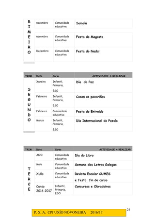 P. X. A. CPI UXÍO NOVONEIRA 2016/17
24
R
I
M
E
I
R
O
novembro Comunidade
educativa
Samaín
novembro Comunidade
educativa
Festa do Magosto
Decembro Comunidade
educativa
Festa do Nadal
TRIM Data Curso ACTIVIDADE A REALIZAR
S
E
G
U
N
D
O
Xaneiro Infantil,
Primaria,
ESO
Día da Paz
Febreiro Infantil,
Primaria,
ESO
Casan os paxariños
Febreiro Comunidade
educativa
Festa do Entroido
Marzo Infantil,
Primaria,
ESO
Día Internacional do Poesía
TRIM Data Curso ACTIVIDADE A REALIZAR
T
E
R
C
E
Abril Comunidade
educativa
Día do Libro
Maio Comunidade
educativa
Semana das Letras Galegas
Xuño Comunidade
educativa
Revista Escolar CUMES
e Festa fin de curso
Curso
2016-2017
Infantil,
Primaria,
ESO
Concursos e Obradoiros
 