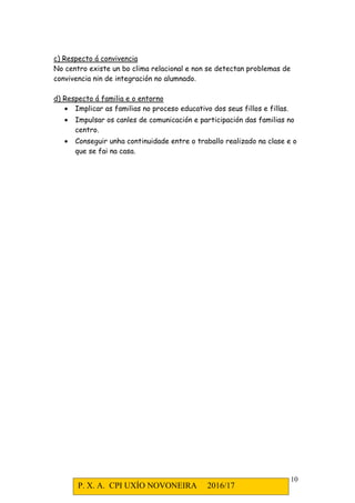 P. X. A. CPI UXÍO NOVONEIRA 2016/17
10
c) Respecto á convivencia
No centro existe un bo clima relacional e non se detectan problemas de
convivencia nin de integración no alumnado.
d) Respecto á familia e o entorno
• Implicar as familias no proceso educativo dos seus fillos e fillas.
• Impulsar os canles de comunicación e participación das familias no
centro.
• Conseguir unha continuidade entre o traballo realizado na clase e o
que se fai na casa.
 