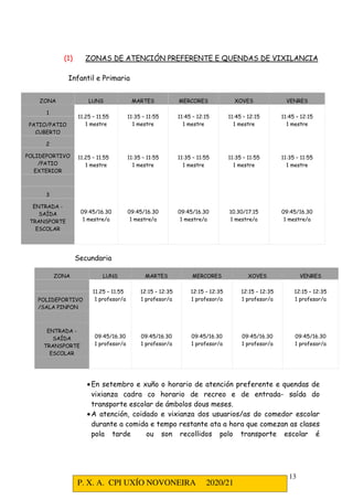 P. X. A. CPI UXÍO NOVONEIRA 2020/21
13
(1) ZONAS DE ATENCIÓN PREFERENTE E QUENDAS DE VIXILANCIA
Infantil e Primaria
ZONA LUNS MARTES MERCORES XOVES VENRES
1
11.25 – 11.55
1 mestre
11:35 – 11:55
1 mestre
11:45 – 12:15
1 mestre
11:45 – 12:15
1 mestre
11:45 – 12:15
1 mestrePATIO/PATIO
CUBERTO
2
11.25 – 11.55
1 mestre
11:35 – 11:55
1 mestre
11:35 – 11:55
1 mestre
11:35 – 11:55
1 mestre
11:35 – 11:55
1 mestre
POLIDEPORTIVO
/PATIO
EXTERIOR
3
09:45/16.30
1 mestre/a
09:45/16.30
1 mestre/a
09:45/16.30
1 mestre/a
10.30/17.15
1 mestre/a
09:45/16.30
1 mestre/a
ENTRADA -
SAÍDA
TRANSPORTE
ESCOLAR
Secundaria
•En setembro e xuño o horario de atención preferente e quendas de
vixianza cadra co horario de recreo e de entrada- saída do
transporte escolar de ámbolos dous meses.
•A atención, coidado e vixianza dos usuarios/as do comedor escolar
durante a comida e tempo restante ata a hora que comezan as clases
pola tarde ou son recollidos polo transporte escolar é
ZONA LUNS MARTES MERCORES XOVES VENRES
11.25 – 11.55
1 profesor/a
12:15 – 12:35
1 profesor/a
12:15 – 12:35
1 profesor/a
12:15 – 12:35
1 profesor/a
12:15 – 12:35
1 profesor/aPOLIDEPORTIVO
/SALA PINPON
09:45/16.30
1 profesor/a
09:45/16.30
1 profesor/a
09:45/16.30
1 profesor/a
09:45/16.30
1 profesor/a
09:45/16.30
1 profesor/a
ENTRADA -
SAÍDA
TRANSPORTE
ESCOLAR
 