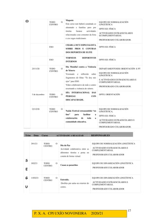 P. X. A. CPI UXÍO NOVONEIRA 2020/21
17
O TODO O
CENTRO
Magosto
Este curso non haberá castañada co
alumnado e familias pero por
titorías faranse actividades
relacionadas coas costumes da festa
e cos xogos tradicionais.
EQUIPO DE NORMALIZACIÓN
LINGÜÍSTICA
DPTO ED. FÍSICA
ACTIVIDADES EXTRAESCOLARES
ECOMPLEMENTARIAS,
PROFESORADO COLABORADOR.
ESO
CHARLA DUN ESPECIALISTA
SOBRE PROS E CONTRAS
DOS DEPORTES DE ELITE
DPTO ED. FÍSICA
ESO
TORNEOS DEPORTIVOS
INTERNOS
DPTO ED. FÍSICA
25/11/20 TODO O
CENTRO
Día Mundial contra a Violencia
de Xénero
Visionado e reflexión sobre
fragmentos do filme “Te doy mis
ojos” para ESO.
Vídeo colaborativo de todo o centro
rexeitando a violencia de xénero.
DEPARTAMENTOSDE ORIENTACIÓN E PT
EQUIPO DE NORMALIZACIÓN
LINGÜÍSTICA
E ACTIVIDADES EXTRAESCOLARES E
COMPLEMENTARIAS,
PROFESORADO COLABORADOR.
3 de decembro TODO O
CENTRO
DÍA INTERNACIONAL DAS
PERSOAS CON
DISCAPACIDADE.
DPTO. ORIENTACIÓN
22/12/20 TODO O
CENTRO Nadal. Festival retransmitido “on
line” para facilitar a
colaboración de toda a
comunidade educativa.
EQUIPO DE NORMALIZACIÓN
LINGÜÍSTICA,
DPTO ED. FISICA
ACTIVIDADES EXTRAESCOLARES E
COMPLEMENTARIAS,
PROFESORADO COLABORADOR.
Trim Data Curso ACTIVIDADE A REALIZAR RESPONSABLES
S
E
G
U
29/1/21 TODO O
CENTRO Día da Paz
Acividade colaborativa entre as
diferentes titorías e posta en
común de forma virtual.
EQUIPO DE NORMALIZACIÓN LINGÜÍSTICA
ACTIVIDADES EXTRAESCOLARES E
COMPLEMENTARIAS,
PROFESORADO COLABORADOR
3/02/21 TODO O
CENTRO Casan os paxariños
.
EQUIPO DE DINAMIZACIÓN LINGÜÍSTICA
PROFESORADO COLABORADOR
13/02/21 TODO O
CENTRO Entroido.
.Desfiles por aulas no exterior do
centro.
EQUIPO DE DINAMIZACIÓN LINGÜÍSTICA
ACTIVIDADES EXTRAESCOLARES E
COMPLEMENTARIAS,
PROFESORADO COLABORADOR
 