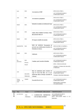 P. X. A. CPI UXÍO NOVONEIRA 2020/21
20
maio ESO
Acercamento ao SURF
DPTO DE ED. FÍSICA
ACT. EXTRAESCOLARES E
COMPLEMENTARIAS
xuño ESO
Acercamento ao piragüismo
DPTO DE ED. FÍSICA
ACT. EXTRAESCOLARES E
COMPLEMENTARIAS
MAIO ESO
Iniciación á escalada no rocódromo de Lugo
DPTO DE ED. FÍSICA
ACT. EXTRAESCOLARES E
COMPLEMENTARIAS
xuño ESO
SAÍDA POLO MEDIO NATURAL PARA
REALIZAR UNHA AF
DPTO DE ED. FÍSICA
ACT. EXTRAESCOLARES E
COMPLEMENTARIAS
MAIO ESO
II Congreso científico da montaña
DPTO DE ED. FÍSICA
ACT. EXTRAESCOLARES E
COMPLEMENTARIAS
MAIO/XUÑO ESO
PINT OF SCIENCE: Presentación de
proxectos nun establecemento hosteleiro de
Pedrafita do Cebreiro
DPTO DE FÍSICA E QUÍMICA
ACT. EXTRAESCOLARES E
COMPLEMENTARIAS
MAIO ESO
Galiciencia
DPTO DE ED. FÍSICA
ACT. EXTRAESCOLARES E
COMPLEMENTARIAS
Por
determinar
ESO
Primaria
Infantil
Camiñata polo Concello de Pedrafita
ACT. EXTRAESCOLARES E
COMPLEMENTARIAS
DPTO. CIENCIAS SOCIAIS
TITORES E TITORAS DE INFANTIL
E PRIMARIA
xuño
INFANTIL
PRIMARIA
Ruta de sendeirismo polos arredores de
Lugo (O Veral, Río Rato, etc.) ou por
Ponferrada (Ruta do Bosque encantado de
Cobrana)
ACT. EXTRAESCOLARES E
COMPLEMENTARIAS
TITORES E MESTRES PRIMARIA
Ultima
semana de
xuño
TODOS
Excursión Fin de Curso
ACT. EXTRAESCOLARES E
COMPLEMENTARIAS
PROFESORES E MESTRES
COLABORADORES
Trim Data Curso ACTIVIDADE A REALIZAR RESPONSABLES
P
O
R
por determinar
ESO E
PRIMARIA
CAMPIONATOS DEPORTIVOS
CON OUTROS CENTROS
ACT. EXTRAESCOLARES E
COMPLEMENTARIAS
DPTO. EDUCACIÓN FISICA E E.F.
PRIMARIA
 