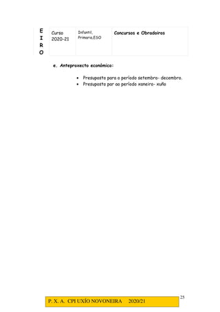 P. X. A. CPI UXÍO NOVONEIRA 2020/21
25
E
I
R
O
Curso
2020-21
Infantil,
Primaria,ESO
Concursos e Obradoiros
e. Anteproxecto económico:
• Presuposto para o período setembro- decembro.
• Presuposto par ao período xaneiro- xuño
 