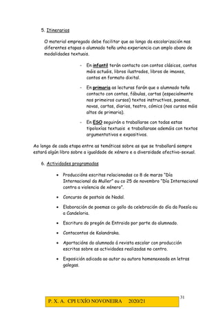 P. X. A. CPI UXÍO NOVONEIRA 2020/21
31
5. Itinerarios
O material empregado debe facilitar que ao longo da escolarización nas
diferentes etapas o alumnado teña unha experiencia cun amplo abano de
modalidades textuais.
- En infantil terán contacto con contos clásicos, contos
máis actuáis, libros ilustrados, libros de imaxes,
contos en formato dixital.
- En primaria as lecturas farán que o alumnado teña
contacto con contos, fábulas, cartas (especialmente
nos primeiros cursos) textos instructivos, poemas,
novas, cartas, diarios, teatro, cómics (nos cursos máis
altos de primaria).
- En ESO seguirán a traballarse con todas estas
tipoloxías textuais e traballarase ademáis con textos
argumentativos e expositivos.
Ao longo de cada etapa entre as temáticas sobre as que se traballará sempre
estará algún libro sobre a igualdade de xénero e a diversidade afectivo-sexual.
6. Actividades programadas
• Produccións escritas relacionadas co 8 de marzo “Día
Internacional da Muller” ou co 25 de novembro “Día Internacional
contra a violencia de xénero”.
• Concurso de postais de Nadal.
• Elaboración de poemas co gallo da celebración do día da Poesía ou
a Candeloria.
• Escritura do pregón de Entroido por parte do alumnado.
• Contacontos de Kalandraka.
• Aportacións do alumnado á revista escolar con producción
escritas sobre as actividades realizadas no centro.
• Exposición adicada ao autor ou autora homenaxeada en letras
galegas.
 