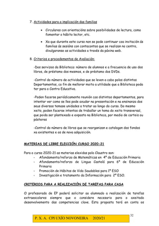 P. X. A. CPI UXÍO NOVONEIRA 2020/21
32
7. Actividades para a implicación das familias
• Circulares con orientacións sobre posibilidades de lectura, como
fomentar o hábito lector, etc.
• Xa que durante este curso non se pode continuar coa invitación ás
familias ás sesións con contacontos que se realizan no centro,
divulgaranse as actividades a través da páxina web.
8. Criterios e procedementos de Avaliación:
-Dos servizos da Biblioteca: número de alumnos e a frecuencia de uso dos
libros, de préstamo dos mesmos, e de préstamo dos DVDs.
-Control do número de actividades que se leven a cabo polos distintos
Departamentos, co fin de mellorar moito a utilidade que a Biblioteca poda
ter para o Centro Educativo.
-Poden facerse periódicamente reunión cos distintos departamentos, para
intentar ver como se lles pode axudar na presentación e na ensinanza dos
seus diversos temase unidades a tratar ao longo do curso. Do mesmo
xeito, poden facerse intentos de traballar un tema do xeito transversal,
que poida ser plantexado e exposto na Biblioteca, por medio de carteis ou
pósteres
-Control do número de libros que se reorganizan e catalogan dos fondos
xa existentes e os de nova adquisición.
MATERIAS DE LIBRE ELECCIÓN CURSO 2020-21
Para o curso 2020-21 as materias elexidas polo Claustro son:
- Afondamento/reforzo de Matemáticas en 4º de Educación Primaria
- Afondamento/reforzo de Lingua Castelá para 6º de Educación
Primaria
- Promoción de Hábitos de Vida Saudables para 1º ESO
- Investigación e tratamento da Información para 2º ESO.
CRITERIOS PARA A REALIZACIÓN DE TAREFAS PARA CASA
O profesorado de EP poderá solicitar ao alumnado a realización de tarefas
extraescolares siempre que o considere necesario para o axeitado
desenvolvemento das competencias clave. Esta proposta terá en conta os
 