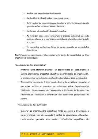 P. X. A. CPI UXÍO NOVONEIRA 2020/21
43
- Análise dos expedientes do alumnado.
- Avaliación inicial realizada a comezos de curso.
- Intercambio de información coa familias e diferentes profesionais
que interveñen na formación do alumnado.
- Xuntanzas de avaliación de cada trimestre.
- Ao finalizar cada curso avaliarase o proceso educativo de cada
alumna e alumno e proporanse as medidas de atención á diversidade
precisas.
- En momentos puntuais ao longo do curso, segundo as necesidades
detectadas.
Identificadas as necesidades, plantéxanse unha serie de necesidades de tipo
organizativo e curricular.
Necesidades de tipo organizativo:
- Promover unha atención axustada ás posibilidades de cada alumna e
alumno, planificando propostas educativas diversificadas de organización,
procedementos, metodoloxía e avaliación adaptadas ás súas necesidades.
- Sistematizar a atención á diversidade dentro da actividade docente, o
que esixe unificar e coordinar as actuacións entre Departamentos
Didácticos, Departamento de Orientación e Xefatura de Estudos coa
finalidade de favorecer a adquisición dos obxectivos pedagóxicos do
centro.
Necesidades de tipo curricular:
- Elaborar as programacións didácticas tendo en conta a diversidade e
características reais do alumnado ( estilos de aprendizaxe diferentes,
condicionantes persoais e/ou sociais, dificultades específicas de
 
