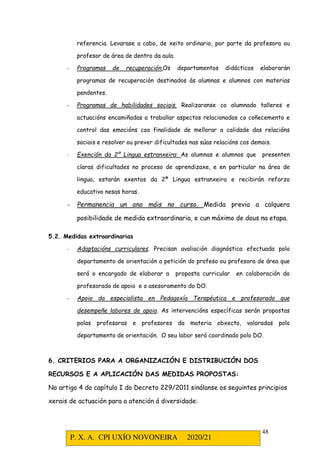 P. X. A. CPI UXÍO NOVONEIRA 2020/21
48
referencia. Levarase a cabo, de xeito ordinario, por parte da profesora ou
profesor de área de dentro da aula.
- Programas de recuperación.Os departamentos didácticos elaborarán
programas de recuperación destinados ás alumnas e alumnos con materias
pendentes.
- Programas de habilidades sociais. Realizaranse co alumnado talleres e
actuacións encamiñadas a traballar aspectos relacionados co coñecemento e
control das emocións coa finalidade de mellorar a calidade das relacións
sociais e resolver ou prever dificultades nas súas relacións cos demais.
- Exención da 2º Lingua estranxeira: As alumnas e alumnos que presenten
claras dificultades no proceso de aprendizaxe, e en particular na área de
lingua, estarán exentos da 2ª Lingua estranxeira e recibirán reforzo
educativo nesas horas.
- Permanencia un ano máis no curso. Medida previa a calquera
posibilidade de medida extraordinaria, e cun máximo de dous na etapa.
5.2. Medidas extraordinarias
- Adaptacións curriculares. Precisan avaliación diagnóstica efectuada polo
departamento de orientación a petición do profeso ou profesora de área que
será o encargado de elaborar a proposta curricular en colaboración do
profesorado de apoio e o asesoramento do DO.
- Apoio da especialista en Pedagoxía Terapéutica e profesorado que
desempeñe labores de apoio. As intervencións específicas serán propostas
polas profesoras e profesores da materia obxecto, valoradas polo
departamento de orientación. O seu labor será coordinado polo DO.
6. CRITERIOS PARA A ORGANIZACIÓN E DISTRIBUCIÓN DOS
RECURSOS E A APLICACIÓN DAS MEDIDAS PROPOSTAS:
No artigo 4 do capítulo I do Decreto 229/2011 sinálanse os seguintes principios
xerais de actuación para a atención á diversidade:
 