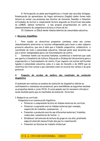 P. X. A. CPI UXÍO NOVONEIRA 2020/21
8
9. Participación en plans plurilingüísticos a través das seccións bilingües.
Dinamización da aprendizaxe da lingua estraxeira (Inglés) dunha forma máis
natural ao contar coa presenza dun Auxiliar de Conversa. Deseñar e fomentar
actividades de lectura e comprensión lectora seguindo as directrices marcadas
na LOMCE, demais normativa e nas propias programacións en canto ao
desenvolvemento da competencia lectora e á hora de ler.
10. Colaborar co EDLG dende tódolos ámbitos da comunidade educativa.
c. Recursos dispoñibles
1. Para acadar os obxectivos propostos contamos como nos cursos
inmediatamente anteriores co recurso indispensable para levar a cabo calquera
proxecto educativo, que non é máis que o traballo cooperativo, colaborativo e
coordinado de toda a comunidade educativa, liderada polos seus docentes que
son o motor indispensable para o bo funcionamento do centro.
2. Contamos tamén cos recursos humanos, económicos e materiais que cada
ano aporta a Consellería de Cultura, Educación e Ordenación Universitaria para a
organización e o funcionamento do centro. E por suposto con outras institucións
ligadas á comunidade educativa como é o caso do Concello e da ANPA que se
constituiu hai tres cursos e que valoramos como un recurso moi valioso e de gran
potencial.
d. Proposta de accións de mellora dos resultados da avaliación
diagnóstica
O alumnado non realizou os exames de avaliación de diagnóstico debido ao
confinamento e ensinanza non presencial, pero mantéñense as seguintes medidas
xa propostas dende o curso 15/16. O curso pasado non foi necesario introducir
novas medidas posto que os resultados da avaliación foron bos.
1. Respecto ao currículo:
Competencia en comunicación lingüística
• Potenciar a comprensión lectora en tódalas materias do currículo.
• Potenciar a expresión oral en tódalas materias (por exemplo,
exposición de traballos, examesorais ….)
• Fomentar a produción escrita nas diferentes materias ( traballos,
redaccións, comentarios de textos …)
• Establecer estratexias de lectura de grupo en voz alta, prestando
especial atención naexactitude dos que le e naentoación.
• Fomentar as técnicas de traballo intelectual.
 