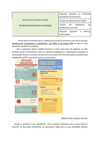 Orde do 8 de setembro de 2021
MEDIDAS DE ATENCIÓN Á DIVERSIDADE
-Atención educativa ao alumnado
procedente do estranxeiro
-Grupos de adquisición de linguas
-Grupos de adaptación da
competencia curricular
-Atención educativa a xóvenes
embarazadas
Temos que ter presente que un obxectivo ao longo do presente curso será a revisión,
modificación, actualización e aprobación do PXAD e do propio POA en base á nova
lexislación pendente de publicar.
Para a aplicación destas medidas teremos en conta unha serie de aspectos, os cales
formarán parte da formación sobre os aspectos pedagóxicos e organizativos aportada ao
profesorado durante a primeira semana do curso dentro do Plan de acollida ao profesorado
establecido no PAT e que sintetizamos a continuación.
ORDE do 8 de setembro de 2021
Dende o presente curso, 2020/2021, cobra especial relevancia para o noso centro a
atención ao alumnado procedente do estranxeiro, dado que na nosa localidade creouse,
 