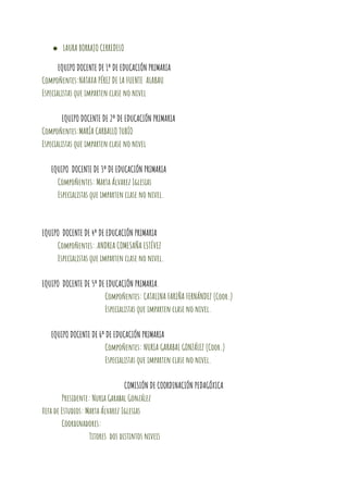 ● LAURA BORRAJO CERREDELO
EQUIPO DOCENTE DE 1º DE EDUCACIÓN PRIMARIA
Compoñentes:NATAXA PÉREZ DE LA FUENTE ALABAU
Especialistas que imparten clase no nivel
EQUIPO DOCENTE DE 2º DE EDUCACIÓN PRIMARIA
Compoñentes:MARÍA CARBALLO TUBÍO
Especialistas que imparten clase no nivel
EQUIPO DOCENTE DE 3º DE EDUCACIÓN PRIMARIA
Compoñentes: Marta Álvarez Iglesias
Especialistas que imparten clase no nivel.
EQUIPO DOCENTE DE 4º DE EDUCACIÓN PRIMARIA
Compoñentes:.ANDREA COMESAÑA ESTÉVEZ
Especialistas que imparten clase no nivel.
EQUIPO DOCENTE DE 5º DE EDUCACIÓN PRIMARIA.
Compoñentes: CATALINA FARIÑA FERNÁNDEZ (Coor.)
Especialistas que imparten clase no nivel.
EQUIPO DOCENTE DE 6º DE EDUCACIÓN PRIMARIA
Compoñentes: NURIA GARABAL GONZÁLEZ (Coor.)
Especialistas que imparten clase no nivel.
COMISIÓN DE COORDINACIÓN PEDAGÓXICA
Presidente: Nuria Garabal González
Xefa de Estudios: Marta Álvarez Iglesias
Coordinadores:
Titores dos distintos niveis
 