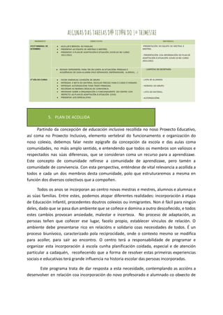 5. PLAN DE ACOLLIDA
Partindo da concepción de educación inclusiva recollida no noso Proxecto Educativo,
así coma no Proxecto Inclusivo, elemento vertebral do funcionamento e organización do
noso colexio, debemos falar neste epígrafe da concepción da escola e das aulas coma
comunidades, no máis amplo sentido, e entendendo que todos os membros son valiosos e
respectados nas súas diferenzas, que se consideran coma un recurso para a aprendizaxe.
Este concepto de comunidade refírese a comunidade de aprendizaxe, pero tamén a
comunidade de convivencia. Con esta perspectiva, enténdese de vital relevancia a acollida a
todos e cada un dos membros desta comunidade, polo que estruturaremos a mesma en
función dos diversos colectivos que a compoñen.
Todos os anos se incorporan ao centro novas mestras e mestres, alumnos e alumnas e
as súas familias. Entre estes, podemos atopar diferentes realidades: incorporación á etapa
de Educación Infantil, procedentes doutros colexios ou inmigrantes. Non é fácil para ningún
deles, dado que se pasa dun ambiente que se coñece e domina a outro descoñecido, e todos
estes cambios provocan ansiedade, malestar e incerteza. No proceso de adaptación, as
persoas teñen que coñecer ese lugar, facelo propio, establecer vínculos de relación. O
ambiente debe presentarse rico en relacións e solidario coas necesidades de todos. É un
proceso biunívoco, caracterizado pola reciprocidade, onde o contexto mesmo se modifica
para acoller, para saír ao encontro. O centro terá a responsabilidade de programar e
organizar esta incorporación á escola cunha planificación coidada, especial e de atención
particular a cadaquén, recoñecendo que a forma de resolver estas primeiras experiencias
sociais e educativas terá grande influencia na historia escolar das persoas incorporadas.
Este programa trata de dar resposta a esta necesidade, contemplando as accións a
desenvolver en relación coa incorporación do novo profesorado e alumnado co obxecto de
 