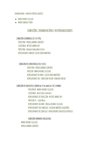 DINAMIZADORA: JENNIFER PIÑEIRO GONZÁLEZ
● MARTA ÁLVAREZ IGLESIAS
● MARÍA CARBALLO TUBÍO
COMISIÓNS, DINAMIZACIÓNS E RESPONSABILIDADES
COMISIÓN ECONÓMICA (D.374/1996)
DIRECTORA: NURIA GARABAL GONZÁLEZ
SECRETARIA: MºJOSÉ BARROS REY
PROFESORA: Andrea Comesaña Estévez
REPRESENTANTE FAMILAS:SILVIA TOBIO MARTÍNEZ
COMISIÓN DE CONVIVENCIA (D.8/2015):
DIRECTORA: NURIA GARABAL GONZÁLEZ
PROFESOR: MARTA ÁLVAREZ IGLESIAS
REPRESENTANTE DA ANPA: SILVIA TOBIO MARTÍNEZ
REPRESENTANTE PAS: ERNESTINA VIEIRA-FERREIRA PEREIRA
COMISIÓN DE BIBLIOTECA:(ORDEN de 19 de mayo de 2017,PLAMBE)
PRESIDENTA: MARTA ÁLVAREZ IGLESIAS
SECRETARIA: Ana Flores González
REPRESENTANTE DE DIRECCIÓN: MªJOSÉ BARROS REY
PROFESOR/A: Lucía Melo
REPRESENTANTE DA ANPA: ÁNGELA ÁLVAREZ IGLESIAS
REPRESENTANTE DAS FAMILIAS: EUGENIA AMOEDO LUSQUIÑOS
REPRESENTANTE DO CONCELLO: REPRESENTANTE BIBLIOTECA PÚBLICA.
COMISIÓN XORNADAS INCLUSIVAS
MARTA ÁLVAREZ IGLESIAS
NURIA GARABAL GONZÁLEZ
 