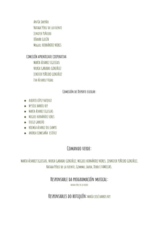 Antía Sapiño
Nataxa Pérez de la fuente
Jenifer Piñeiro
DÉboRA GULÍN
Miguel HERNÁNDEZ NORES
COMISIÓN APRENDIZAXE COOPERATIVA
MARTA ÁLVAREZ IGLESIAS
NURIA GARABAL GONZÁLEZ
JENIFER PIÑEIRO GONZÁLEZ
Eva Álvarez Vidal
Comisión de Deporte escolar:
● ALBERTO LÓPEZ VAZQUEZ
● MªJOSE BARROS REY
● MARTA ÁLVAREZ IGLESIAS
● MIGUEL HERNÁNDEZ LORES
● DIEGO GARRIDO
● NOEMIA ÁLVAREZ DEL CAMPO
● ANDREA COMESAÑA ESTÉVEZ
Comando verde:
MARTA ÁLVAREZ IGLESIAS, NURIA GARABAL GONZÁLEZ, MIGUEL HERNÁNDEZ NORES, JENNIFER PIÑEIRO GONZÁLEZ,
Nataxa Pérez de la fuente, Gemma, Laura, Debo E FAMILIAS.
Responsable da programación musical:
NATAXA PÉREZ DE LA FUENTE
Responsables do botiquín:MARÍA JOSÉ BARROS REY
 