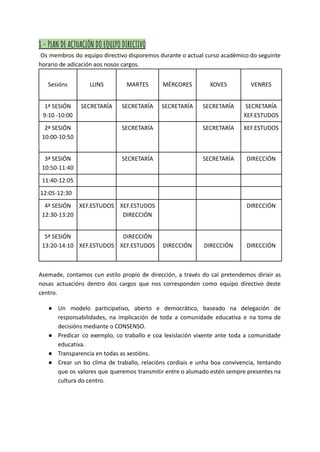 8 - PLAN DE ACTUACIÓN DO EQUIPO DIRECTIVO
Os membros do equipo directivo disporemos durante o actual curso académico do seguinte
horario de adicación aos nosos cargos.
Sesións LUNS MARTES MÉRCORES XOVES VENRES
1ª SESIÓN
9:10 -10:00
SECRETARÍA SECRETARÍA SECRETARÍA SECRETARÍA SECRETARÍA
XEF.ESTUDOS
2ª SESIÓN
10:00-10:50
SECRETARÍA SECRETARÍA XEF.ESTUDOS
3ª SESIÓN
10:50-11:40
SECRETARÍA SECRETARÍA DIRECCIÓN
11:40-12:05
12:05-12:30
4ª SESIÓN
12:30-13:20
XEF.ESTUDOS XEF.ESTUDOS
DIRECCIÓN
DIRECCIÓN
5ª SESIÓN
13:20-14:10 XEF.ESTUDOS
DIRECCIÓN
XEF.ESTUDOS DIRECCIÓN DIRECCIÓN DIRECCIÓN
Asemade, contamos cun estilo propio de dirección, a través do cal pretendemos dirixir as
nosas actuacións dentro dos cargos que nos corresponden como equipo directivo deste
centro.
● Un modelo participativo, aberto e democrático, baseado na delegación de
responsabilidades, na implicación de toda a comunidade educativa e na toma de
decisións mediante o CONSENSO.
● Predicar co exemplo, co traballo e coa lexislación vixente ante toda a comunidade
educativa.
● Transparencia en todas as xestións.
● Crear un bo clima de traballo, relacións cordiais e unha boa convivencia, tentando
que os valores que queremos transmitir entre o alumado estén sempre presentes na
cultura do centro.
 