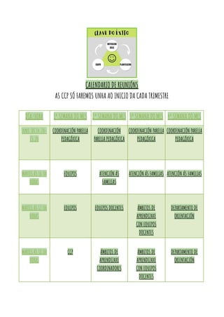 CALENDARIO DE REUNIÓNS
AS CCP SÓ FAREMOS UNHA AO INICIO DA CADA TRIMESTRE
DÍA/HORA 1ª SEMANA DO MES 2ª SEMANA DO MES 3ª SEMANA DO MES 4ª SEMANA DO MES
LUNS DE 14.20-
15.20
COORDINACIÓN PARELLA
PEDAGÓXICA
COORDINACIÓN
PARELLA PEDAGÓXICA
COORDINACIÓN PARELLA
PEDAGÓXICA
COORDINACIÓN PARELLA
PEDAGÓXICA
MARTES ÁS 16:00
HORAS
EQUIPOS ATENCIÓN ÁS
FAMILIAS
ATENCIÓN ÁS FAMILIAS ATENCIÓN ÁS FAMILIAS
MARTES ÁS 17:00
HORAS
EQUIPOS EQUIPOS DOCENTES ÁMBITOS DE
APRENDIZAXE
CON EQUIPOS
DOCENTES
DEPARTAMENTO DE
ORIENTACIÓN
MARTES ÁS 18:00
HORAS
CCP ÁMBITOS DE
APRENDIZAXE
COORDINADORES
ÁMBITOS DE
APRENDIZAXE
CON EQUIPOS
DOCENTES
DEPARTAMENTO DE
ORIENTACIÓN
 