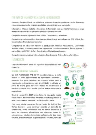 PFPP (Plan de Formación permanente do profesorado)
Partimos da detección de necesidades e buscamos líneas de traballo para poder formarnos
e innovar para dar unha resposta axustada e coherente ao noso alumnado.
Estas son as liñas de traballo e itinerarios de formación nas que nos formaremos ao longo
deste curso escolar e nas que participa todo o profesorado son:
Competencia dixital.O plan dixital de centro. Coordinadora : Ana Flores.
Competencia en innovación e investigación.Situacións de aprendizaxe no CEIP Nº1 de Tui..
Coordinadora: Nuria Garabal González.
Competencia en educación inclusiva e coeducación. Prácticas Restaurativas. Coordinada:
Jennifer Piñeiro González.Aprendizaxe cooperativa. Coordinadora:Marta Álvarez Iglesias. O
marco DUA no CEIP Nº1 de Tui . Coordinadora:Marta Álvarez Iglesias.
Competencia comunicativa. Internalización. Coordinadora: Andrea Comesaña Estévez.
PLAN PROXECTA:
Este curso formamos parte das seguintes modalidades do Plan
Proxeccta:
REDE DE ECOHORTAS ESCOLARES:
No CEIP PLURILINGÜE Nº1 DE TUI consideramos que a horta
escolar é unha oportunidade de aprendizaxe constante ,
partimos dun patio pequeno sen espazos verdes pero a
experiencia ensinounos que con creatividade e actitude un
patio de asfalto pode ter unha morea de posibilidades e
construir zonas de horta escolar proclive a experimentación e
aprendizaxe.
Desde o curso 2016-2017 temos horta no noso patio e cada
curso escolar desenvolvemos diferentes iniciativas para que o
noso centro sexa un axente de cambio e mellora social.
Este curso escolar queremos formar parte da Rede de Eco
Hortas Escolares para continuar creando un contexto de
aprendizaxe, como laboratorio vivo no centro educativo e
como un elemento globalizador das diferentes áreas do
coñecemento: hábitos alimenticios, coñecemento dos ciclos
naturais, experimentación e aprendizaxe na natureza, toma de
 