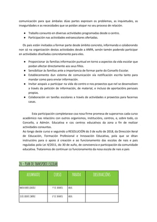 comunicación para que ámbalas dúas partes expresen os problemas, as inquietudes, as
inseguridades e as necesidades que se poidan atopar no seu proceso de relación.
● Traballo conxunto en diversas actividades programadas desde o centro.
● Participación nas actividades extraescolares ofertadas.
Os pais están invitados a formar parte desde ámbito concreto, informando e colaborando
non só na organización destas actividades desde a ANPA, senón tamén podendo participar
en actividades diseñadas concretamente para eles.
● Proporcionar ás familias información puntual en torno a aspectos da vida escolar que
poidan afectar directamente aos seus fillos.
● Sensibilizar ás familias ante a importancia de formar parte do Consello Escolar.
● Establecemento dun sistema de comunicación vía notificación escrita tanto para
mandar como para envíar información.
● Invitar aospais a participar na vida do centro e nos proxectos que nel se desenvolven
a través da petición de información, de material, e incluso de aportacións persoais
propias.
● Colaboración en tarefas escolares a través de actividades e proxectos para facernas
casas.
Esta participación completarase coa nosa firme promesa de superarnos cada curso
académico nas relacións con outros organismos, institucións, centros, e, sobre todo, co
Concello, a Admón. Educativa e cos centros educativos da zona a fin de realizar
actividades conxuntas.
Ao longo deste curso e seguindo a RESOLUCIÓN do 3 de xullo de 2018, da Dirección Xeral
de Educación, Formación Profesional e Innovación Educativa, pola que se ditan
instrucións para o apoio á creación e ao funcionamento das escolas de nais e pais
reguladas pola Lei 4/2011, do 30 de xuño, de convivencia e participación da comunidade
educativa. Trataremos de continuar co funcionamento da nosa escola de nais e pais
20 - PLAN DE TRANSPORTE ESCOLAR
ALUMNADO CURSO PARADA OBSERVACIÓNS
MARTA RENDO GONZÁLEZ 5º ED. INFANTIL AREAS
JESÚS LORENTE JIMÉNEZ 6º ED. INFANTIL AREAS
 