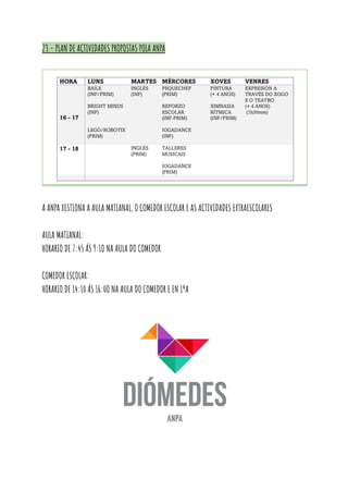 23 - PLAN DE ACTIVIDADES PROPOSTAS POLA ANPA
A ANPA XESTIONA A AULA MATIANAL, O COMEDOR ESCOLAR E AS ACTIVIDADES EXTRAESCOLARES
AULA MATIANAL:
HORARIO DE 7:45 ÁS 9:1O NA AULA DO COMEDOR
COMEDOR ESCOLAR:
HORARIO DE 14:10 ÁS 16:0O NA AULA DO COMEDOR E EN 1ºA
 