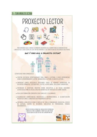 24 - PLAN ANUAL DE LECTURA
 