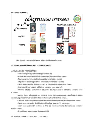 5º e 6º de PRIMARIA
Nos demais cursos todavía non teñen decididas as lecturas.
ACTIVIDADES PROGRAMADAS E TEMPORALIZADAS
ACTIVIDADES DO PROFESORADO:
-Formación para o profesorado (1º trimestre).
-Realizar as reunións mensuais de equipo (durante todo o curso).
- Reunirse a Comisión de Biblioteca (durante todo o curso).
-Adquisición e catalogación de fondos (durante todo o curso).
-Elaboración de guías de lectura para as familias (durante todo o curso).
-Dinamización da blog de biblioteca (durante todo o curso).
-Informar a toda a comunidade educativa das novidades da biblioteca (durante todo
o curso).
-Mercar libros adaptados aos nenos e nenas con necesidades específicas de apoio
educativo para continuar coa biblioteca inclusiva (durante todo o curso).
-Creación de actividades para toda a comunidade educativa (durante todo o curso).
-Elaborar as memorias da biblioteca ó finalizar o curso (3º trimestre).
-Facer unha avaliación continua e final do funcionamiento da biblioteca (durante
todo o curso).
- Creación do recuncho de libros dos ODS.
ACTIVIDADES PARA AS FAMILIAS E O ENTORNO:
 