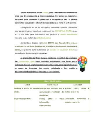 Tódolos estudiantes posúen talento, pero a natureza deste talento difire
entre eles. En consecuencia, o sistema educativo debe contar cos mecanismos
necesarios para recoñecelo e potencialo. A incorporación das TIC permite
personalizar a educación e adaptala ás necesidades e ao ritmo de cada alumno.
A integración das TIC no noso centro é evidente e atópase consolidada,
polo que continuamos traballando en conseguir ese ECOSISTEMA DIXITAL no que
as TIC son unha peza fundamental para producir o cambio metodolóxico
necesario para a mellora da calidade educativa.
Atendendo ao disposto no Decreto 105/2014, do 4 de setembro, polo que
se establece o currículo da educación primaria na Comunidade Autónoma de
Galicia, no presente curso elaborarase un proxecto de educación dixital que
formará parte do noso proxecto educativo.
As orientacións da Unión Europea insisten na necesidade da adquisición
das competencias clave como condición indispensable para lograr que os
individuos alcancen un pleno desenvolvemento persoal, social e profesional que
se axuste ás demandas dun mundo globalizado e faga posible o
desenvolvemento económico, vinculado ao coñecemento.
COMPETENCIA DIXITAL
SABER SABER FACER SABER SER
​
Dereitos e riscos do mundo
dixital.
Linguaxes específicas.
​
Emprego dos recursos para a
comunicación e resolución de
problemas.
​
Buscar, obter e tratar
información.
Crear contidos.
​
Actitude crítica, activa e
realista cara as tic.
​
Curiosidade, motivación e
respecto cara as tic.
 