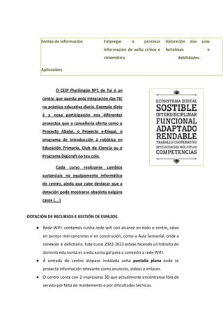 Fontes de información
Aplicacións
​
Empregar e procesar
información de xeito crítico e
sistemático
​
Valoración das súas
fortalezas e
debilidades.
O CEIP Plurilingüe Nº1 de Tui é un
centro que aposta pola integración das TIC
na práctica educativa diaria. Exemplo disto
é a nosa participación nos diferentes
proxectos que a consellería oferta como o
Proxecto Abalar, o Proxecto e-Dixgal, o
programa de introducción á robótica en
Educación Primaria, Club de Ciencia ou o
Programa Digicraft no teu cole.
Cada curso realízanse cambios
sustanciais no equipamento informático
do centro, aínda que cabe destacar que a
dotación pode mostrarse obsoleta nalgúns
casos (…)
DOTACIÓN DE RECURSOS E XESTIÓN DE ESPAZOS.
● Rede WIFI: contamos cunha rede wifi con alcance en todo o centro, salvo
en puntos moi concretos e en construción, como a Aula Sensorial, onde a
conexión é deficitaria. Este curso 2022-2023 estase facendo un tránsito do
dominio edu.xunta.es a edu.xunta.gal para a conexión a rede WIFI.
● Á entrada do centro atópase instalada unha pantalla plana onde se
proxecta información relevante como anuncios, videos e enlaces.
● O centro conta con 2 impresoras 3D que actualmente encóntranse fóra de
servizo por falta de mantemento e por dificultades técnicas.
 